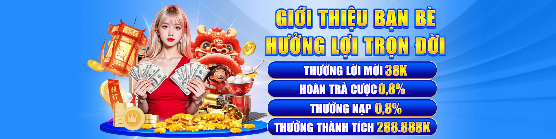 Quyền lợi độc quyền thành viên VIP 33win1
